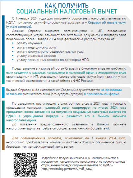 УФНС России: как гражданам получить социальный налоговый вычет по НДФЛ с 1 января 2024 года.